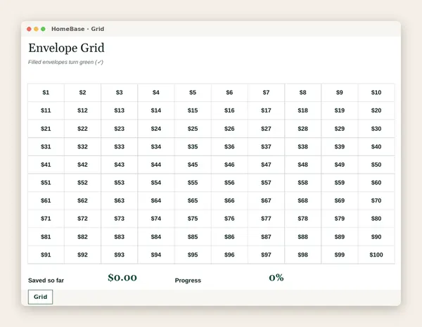 100 Envelope Savings Challenge: Spreadsheet tab: Grid