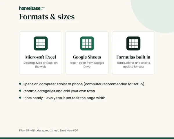 Annual Budget Spreadsheet – formats and sizes