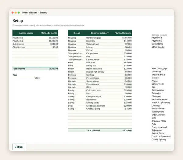 Annual Budget Spreadsheet: Spreadsheet tab: Setup