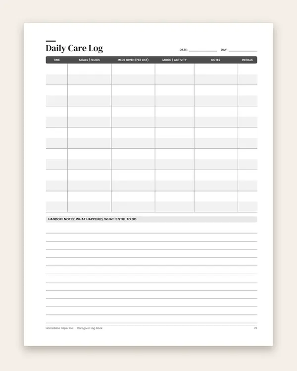 Caregiver Log Book (Paperback) – inside: Page 73 of 120