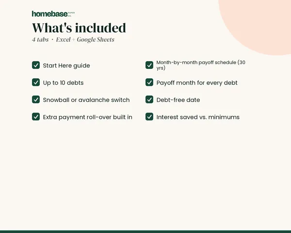 Debt Payoff Planner – what's included