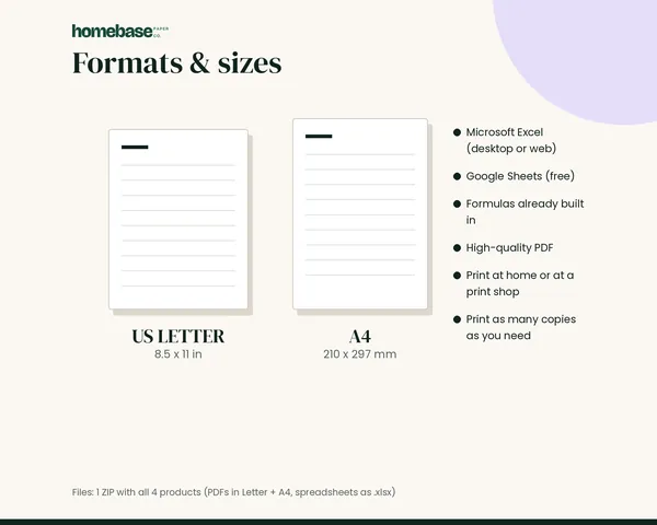 Family Peace of Mind Bundle – formats and sizes