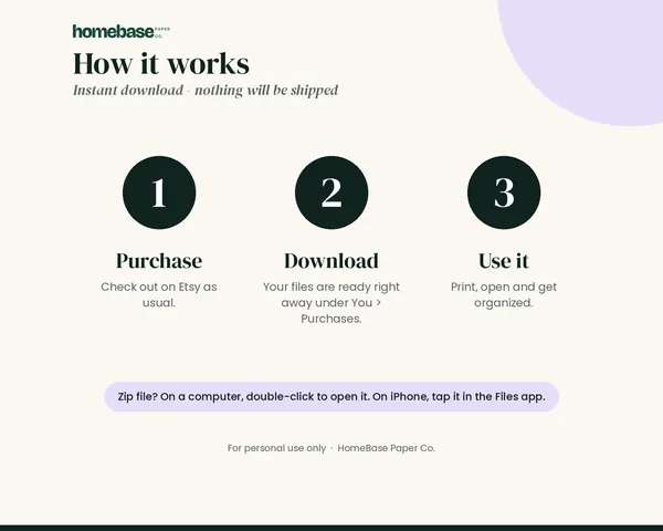Family Peace of Mind Bundle – how it works