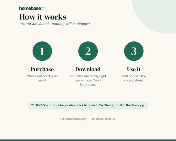 Home Inventory – how it works