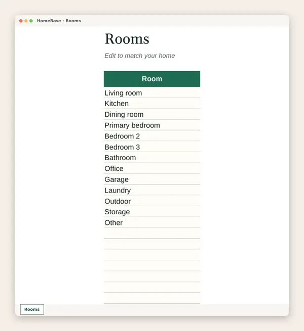 Home Inventory: Spreadsheet tab: Rooms