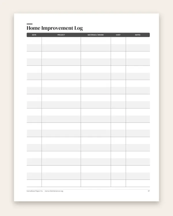 Home Maintenance Log (Paperback): Page 97 of 120