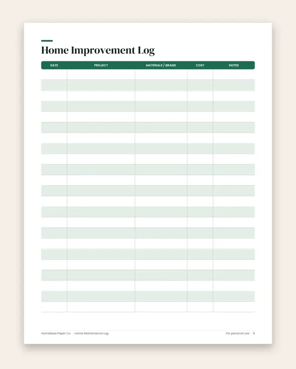 Home Maintenance Log: Page 8 of 11