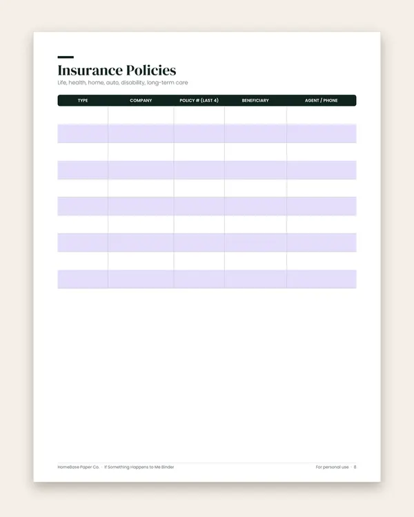 If Something Happens to Me Binder: Page 8 of 14