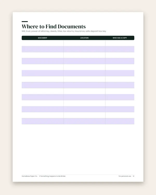If Something Happens to Me Binder: Page 12 of 14