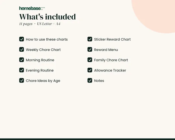 Kids Chore Chart – what's included