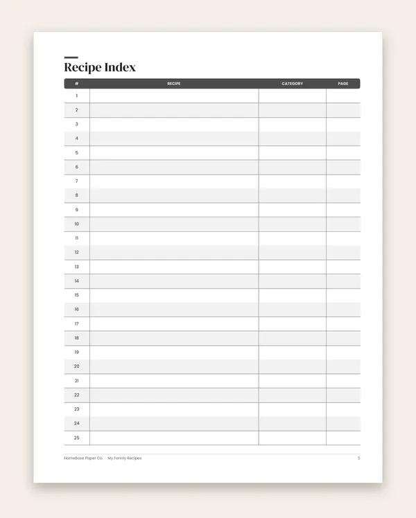 My Family Recipes (Paperback): Page 3 of 120