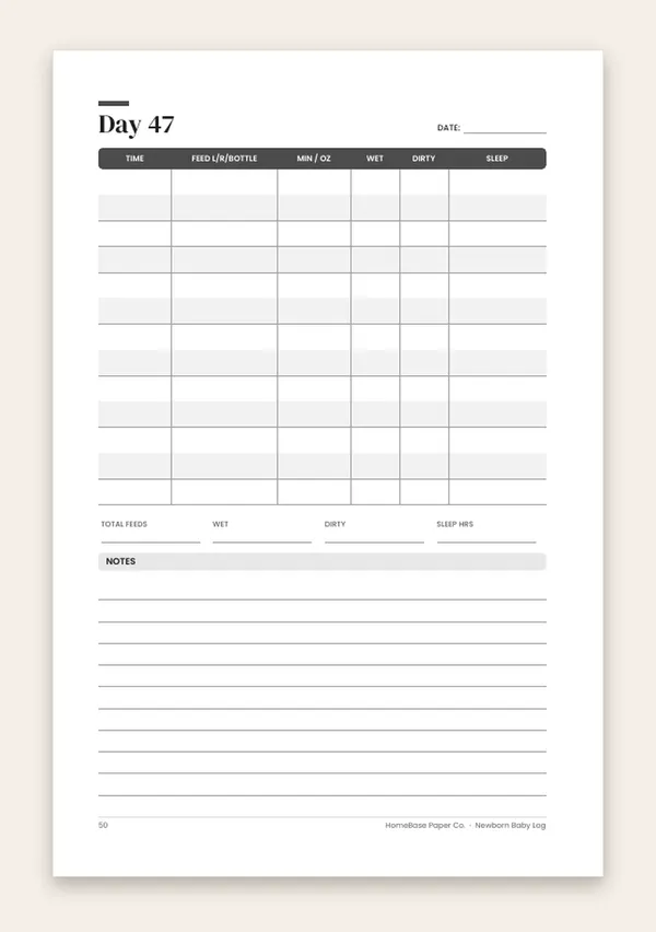 Newborn Baby Log (Paperback) – inside: Page 50 of 120