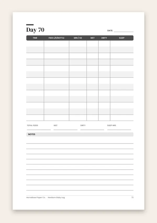 Newborn Baby Log (Paperback) – inside: Page 73 of 120