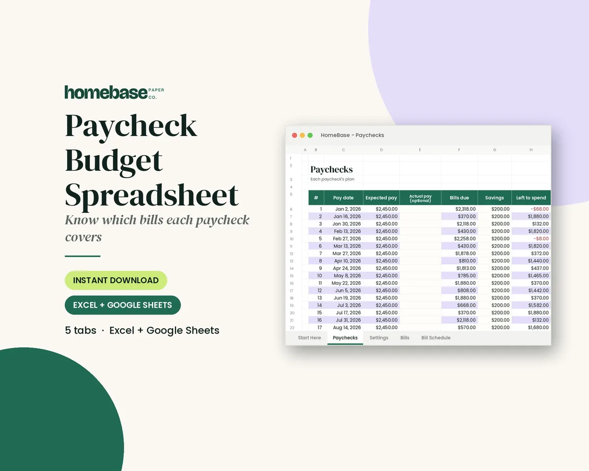 Paycheck Budget Spreadsheet – cover