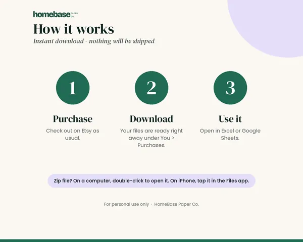 Paycheck Budget Spreadsheet – how it works
