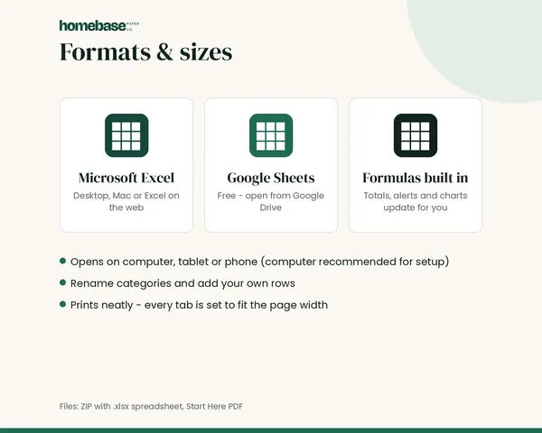 Rental Property Tracker – formats and sizes