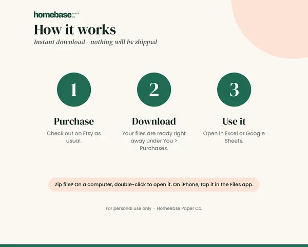 Sinking Funds Tracker – how it works