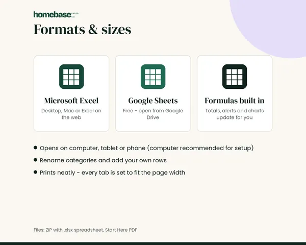 Business Income & Expense Tracker – formats and sizes