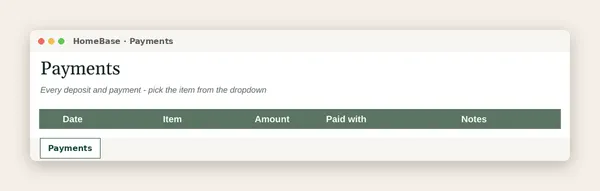 Wedding Budget Spreadsheet: Spreadsheet tab: Payments