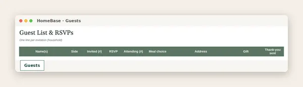 Wedding Budget Spreadsheet: Spreadsheet tab: Guests