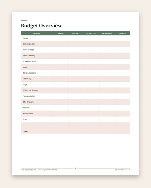Wedding Planner Checklist: Page 4 of 13