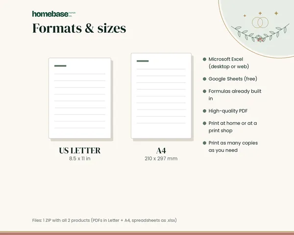 Wedding Planning Bundle – formats and sizes