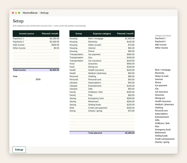 Zero-Based Budget Spreadsheet: Spreadsheet tab: Setup