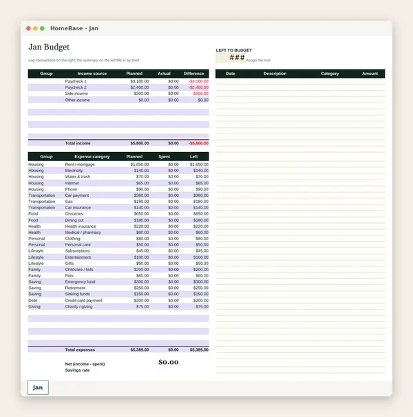 Zero-Based Budget Spreadsheet: Spreadsheet tab: Jan